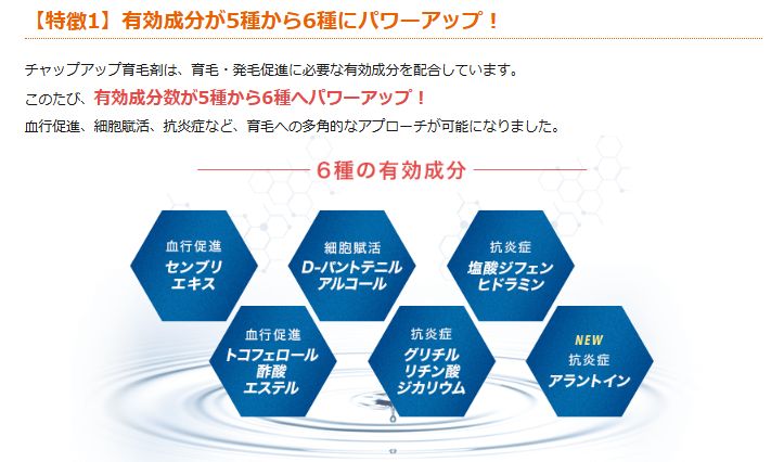 6種の有効成分＋植物由来の保湿サポート成分